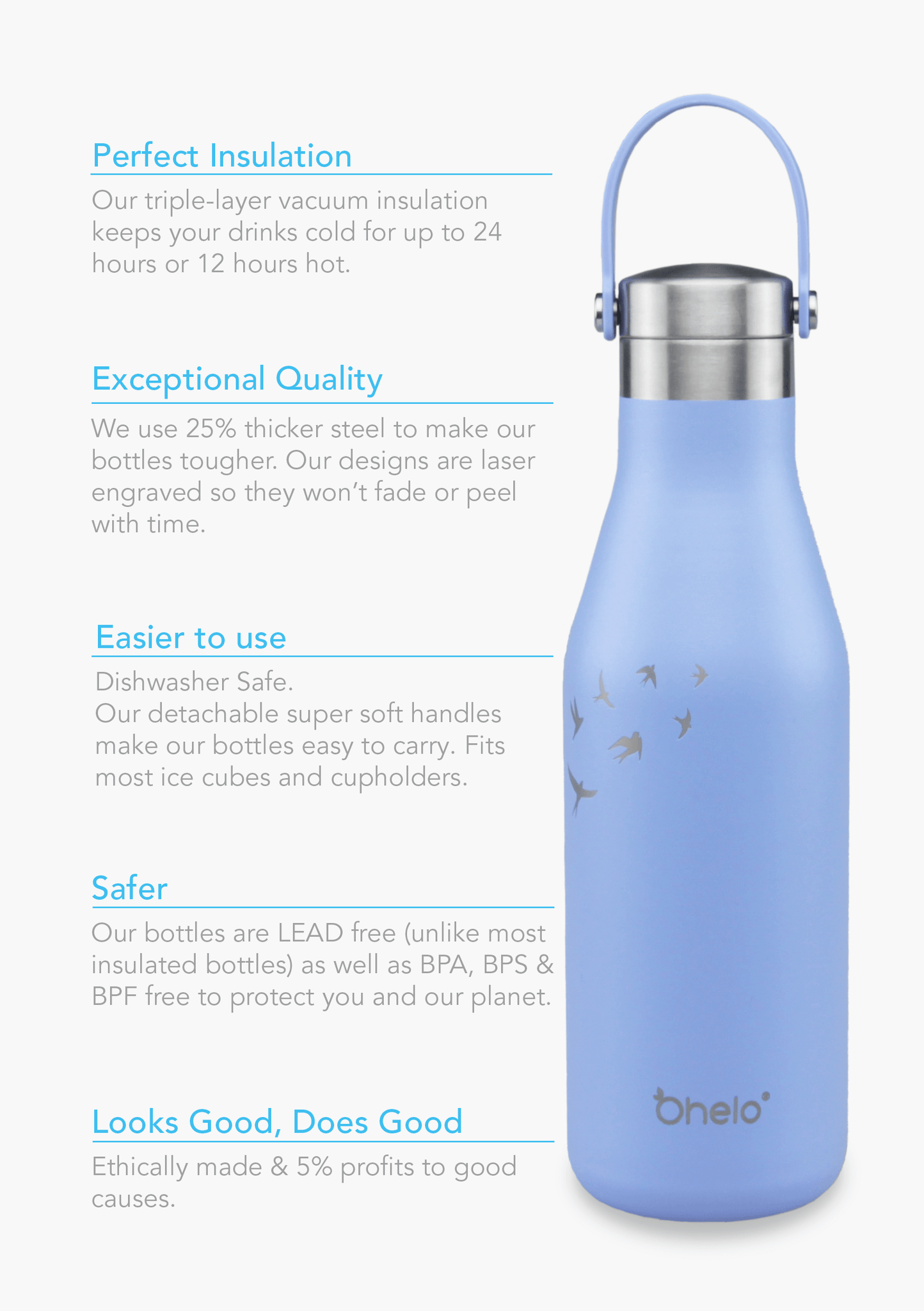USPs for Ohelo insulated stainless steel reusable water bottle - perfect insulation, exceptional quality, easier to use, safer and looks good, does good